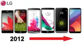 LG G Series
